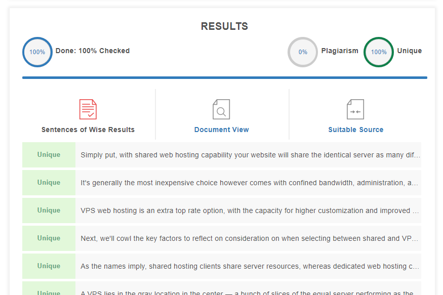 I Will Rewrite Your Content Plagiarism Free