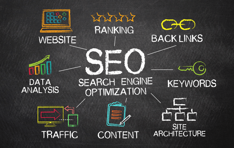 i'll boost SEO article in high impression blog and website, Pro writer