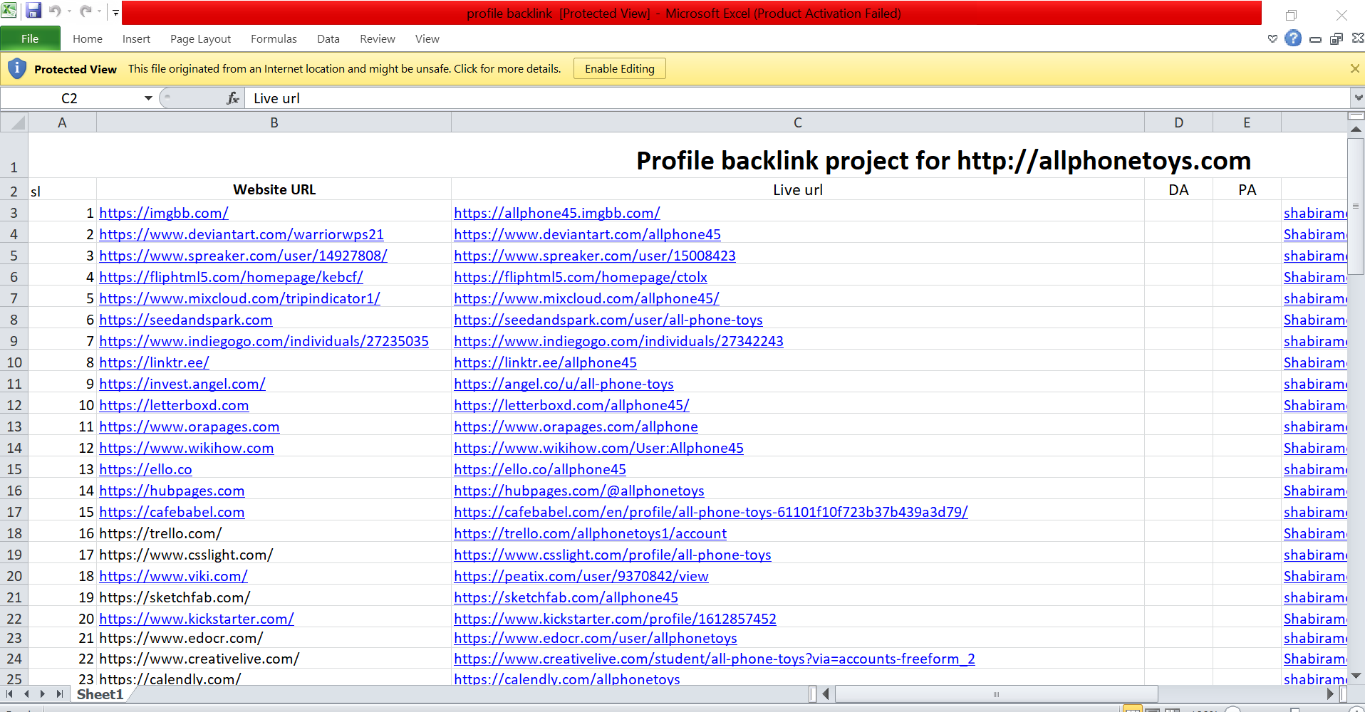 I will create do follow high authority profile backlinks