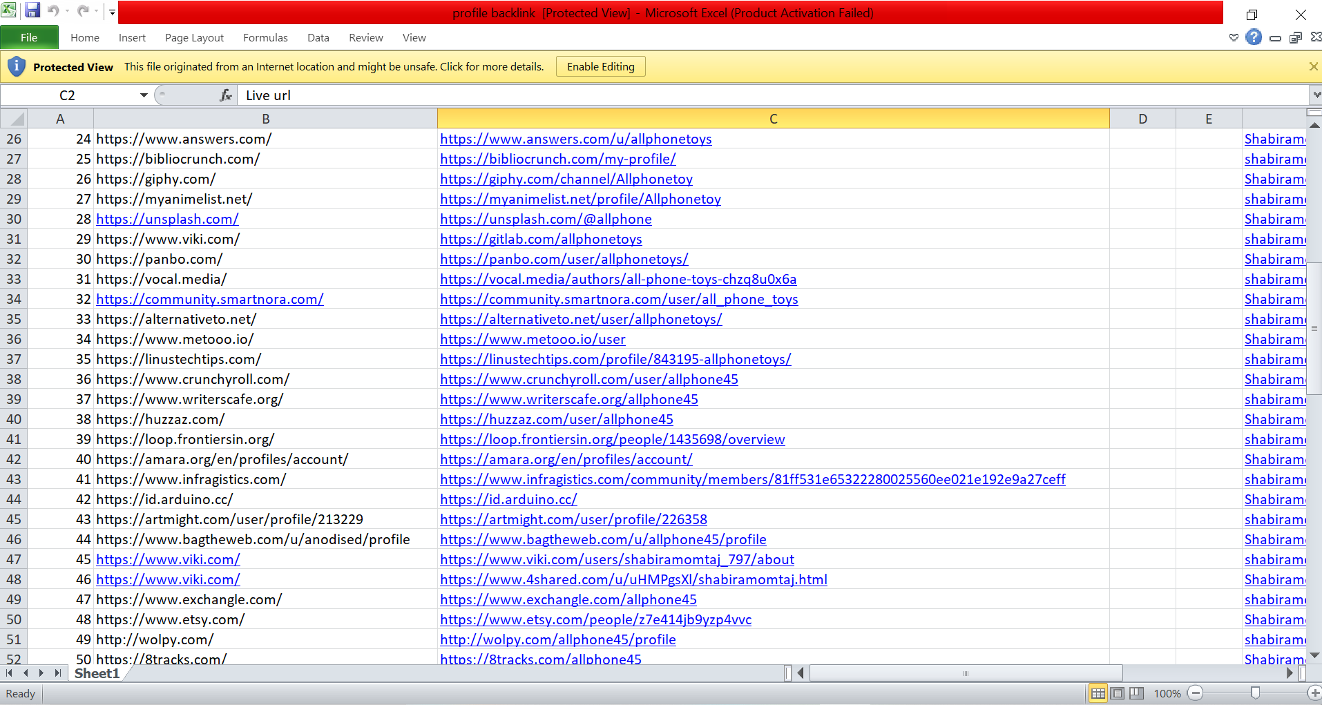 I will create do follow high authority profile backlinks