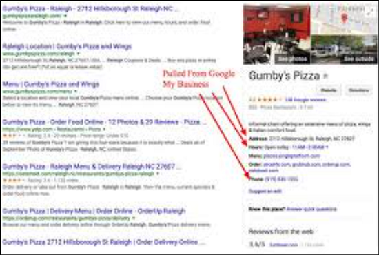 I will make verified google knowledge panel, knowledge panel for you or your company
