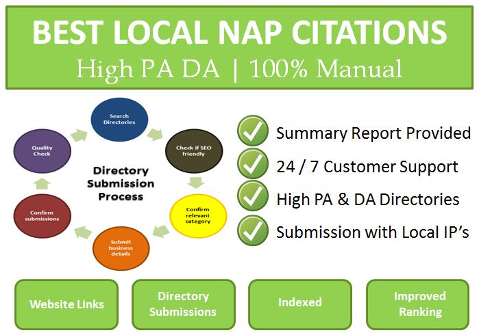 Directory Submissions 100Percent Manually Done