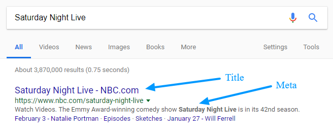 I will write SEO meta title, meta description and image alt tag