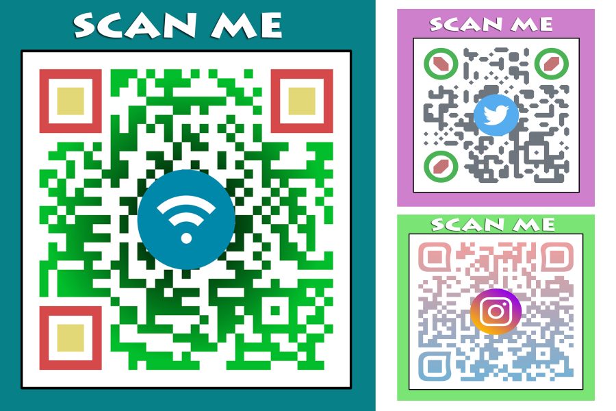 I will do best eye catchy qr code generator with your logo 