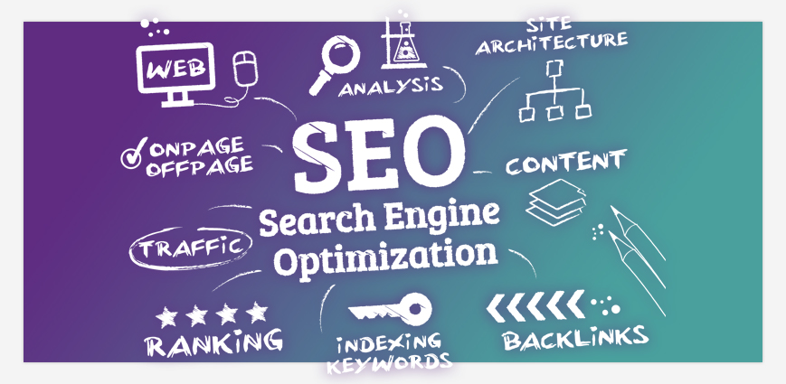 I built a powerful SEO Science article,smash your adsense up only 