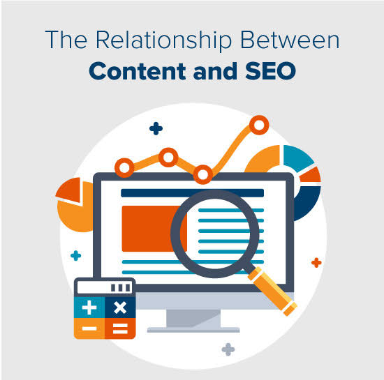 I will write Unique and SEO friendly content and publish Guest Post on High Authority website for $8