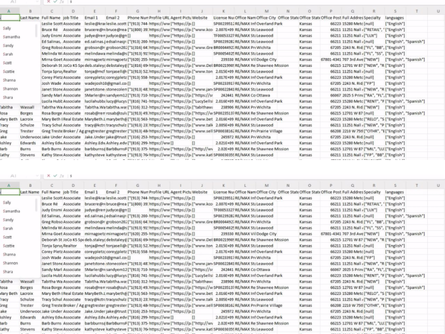 2k USA Realtors Email & Cellphone List