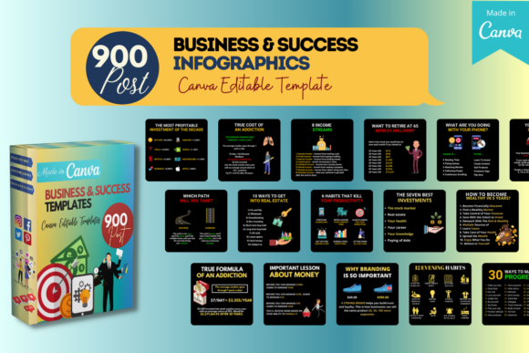 I Will Provide 200 Canva Ready To Post Social Media Templates & Infographics 
