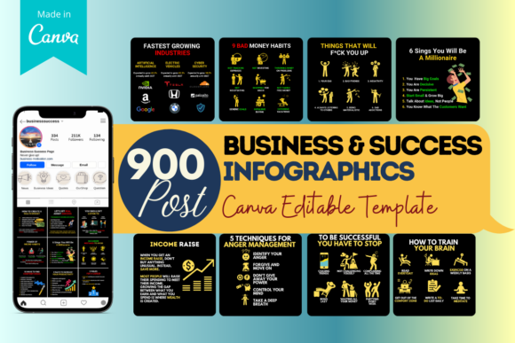 I Will Provide 200 Canva Ready To Post Social Media Templates & Infographics 