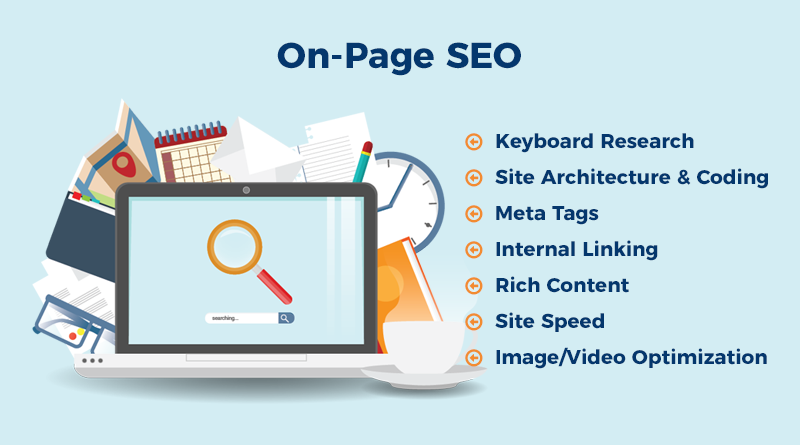 I will do Onsite SEO and Technical SEO of your wordpress website (3 Pages) in 24 hours