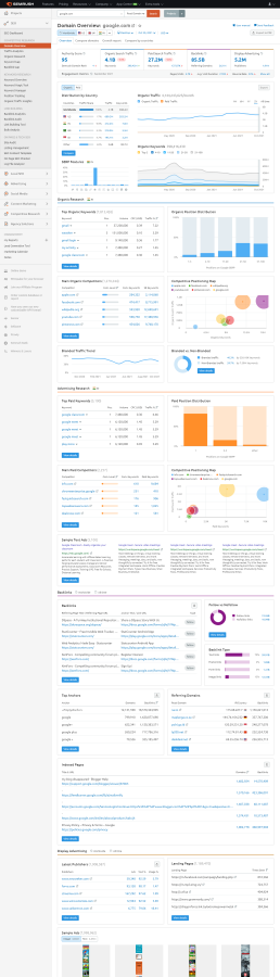 Full Ahrefs, Semrush and Moz Reports of your Competitor and your Website.