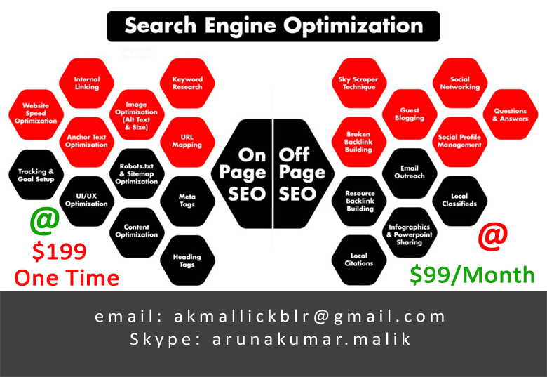 Create 20 Manual PR DA Backlinks