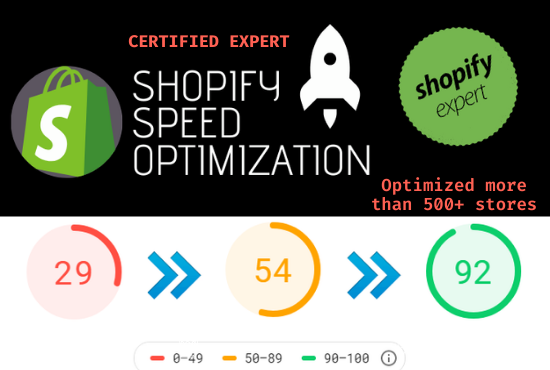 I will do Advance Shopify Speed optimization for google page speed insights, Gtmetrix 