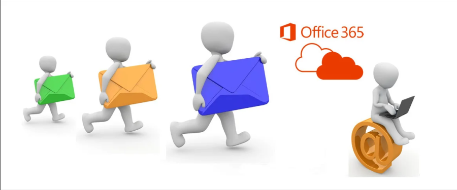 Migrate your email to gmail,office365,yahoo, zimbra, zoho, yandex