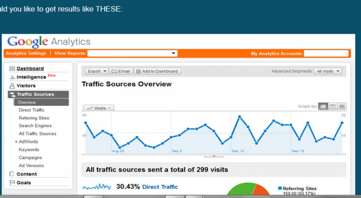 I'll drive 50,000+ real human traffic to your website or link