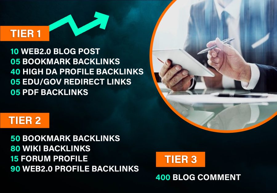 3 Tier Link Building Manual Service - Web2.0, Bookmark, Forum, Blog, Comments, PDF, Social Profile