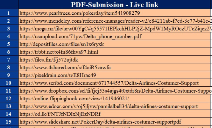 I will do manually 80 High Authority DA90+ PDF submission Backlinks