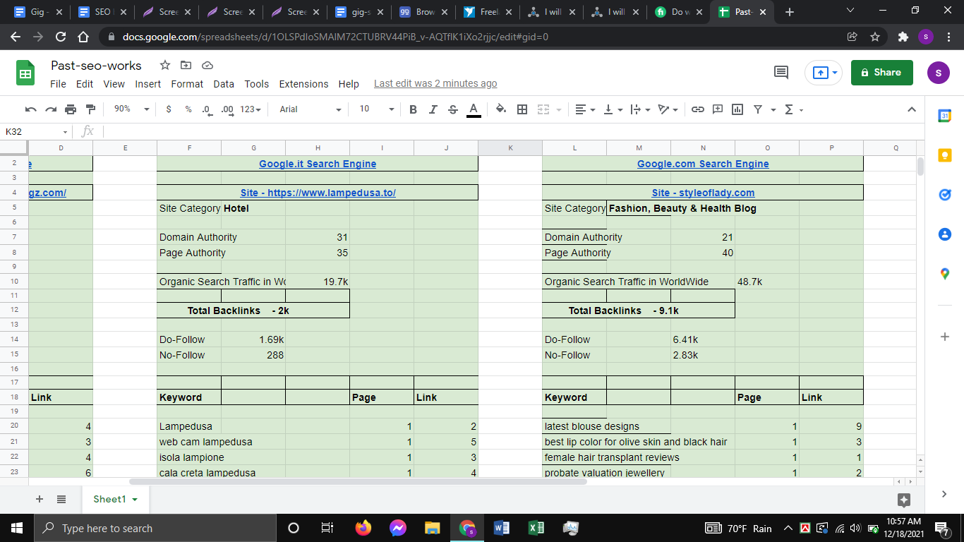 I will do complete SEO optimization with top ranking