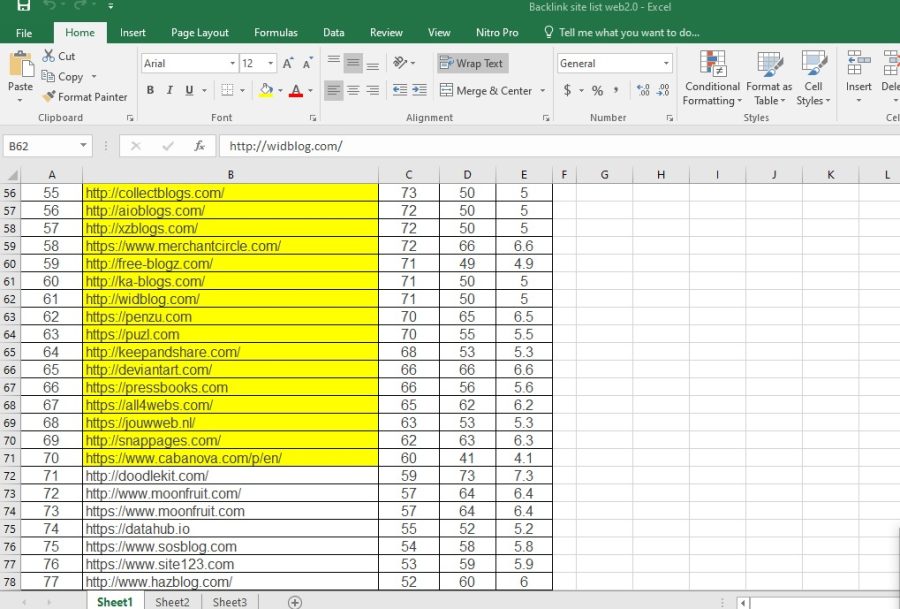 I will do 55 High Authority Profile Backlinks Manually for you