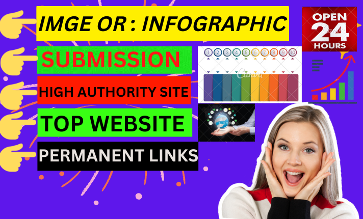 i will do 50 infographic high quality submet