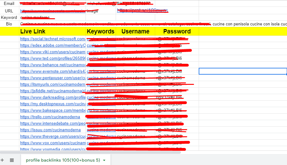 HQ 300 social media profiles for high DA SEO backlinks