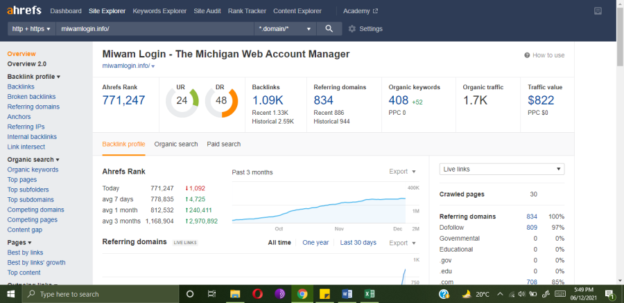 Write And Publish 5 Guest Posts on DA45-55 Real Websites All Niche Accept