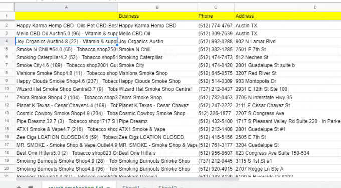 I will data entry, copy paste, web scraping and excel data entry work for you