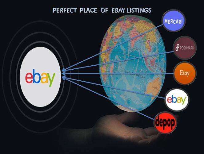 virtual assistant to your all or any e-commerce side 