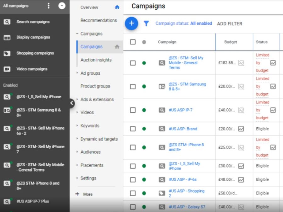 I will manage your google shopping ads campaign and setup