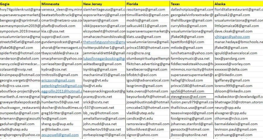 I Will Collect Unlimited Bulk Email