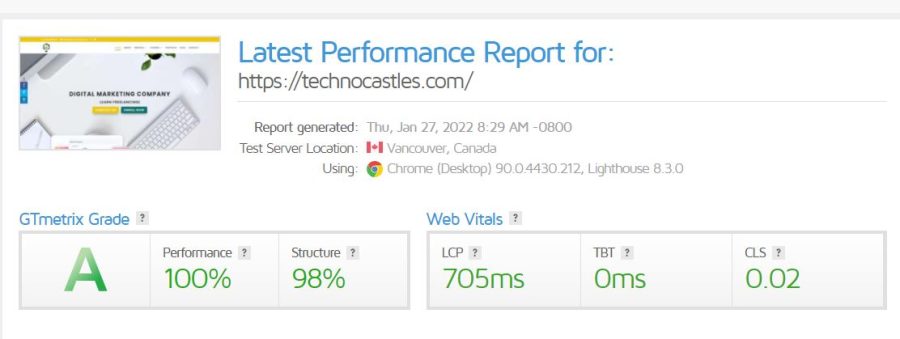 Get WordPress Technical SEO Service