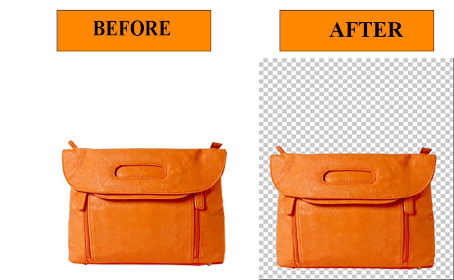 I will do product Photo editing Service