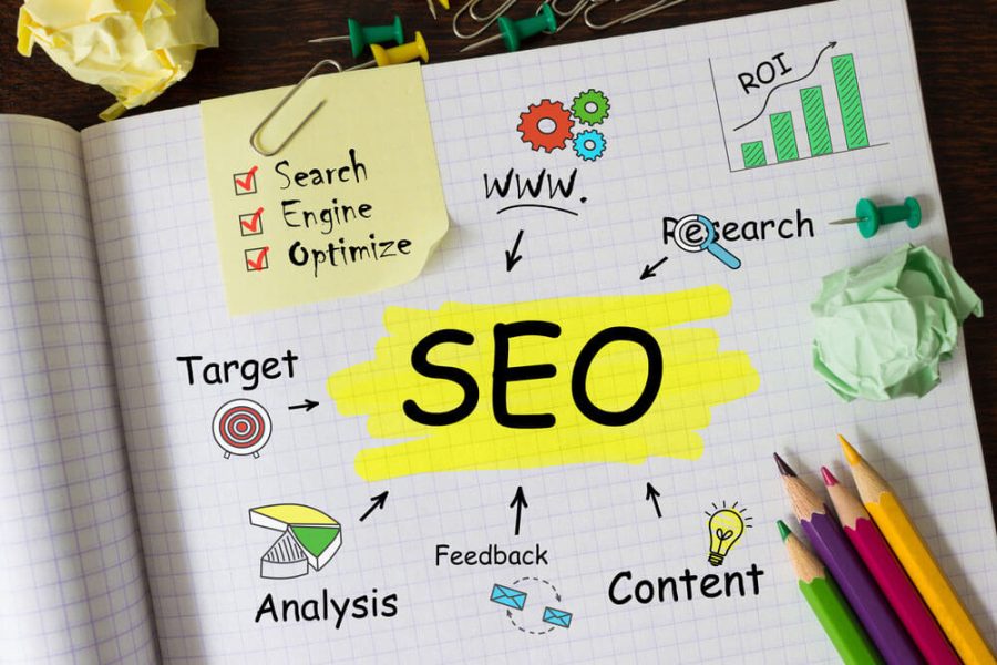 Google First Pages Monthly SEO | Safe Link Building | Site Optimization 