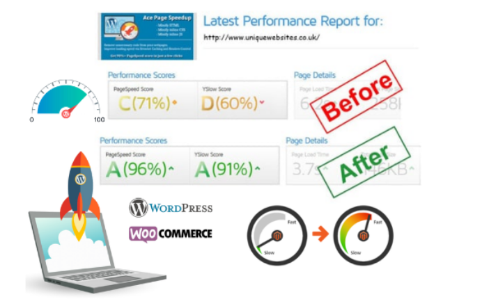 I will do website speed optimization and improve page speed score