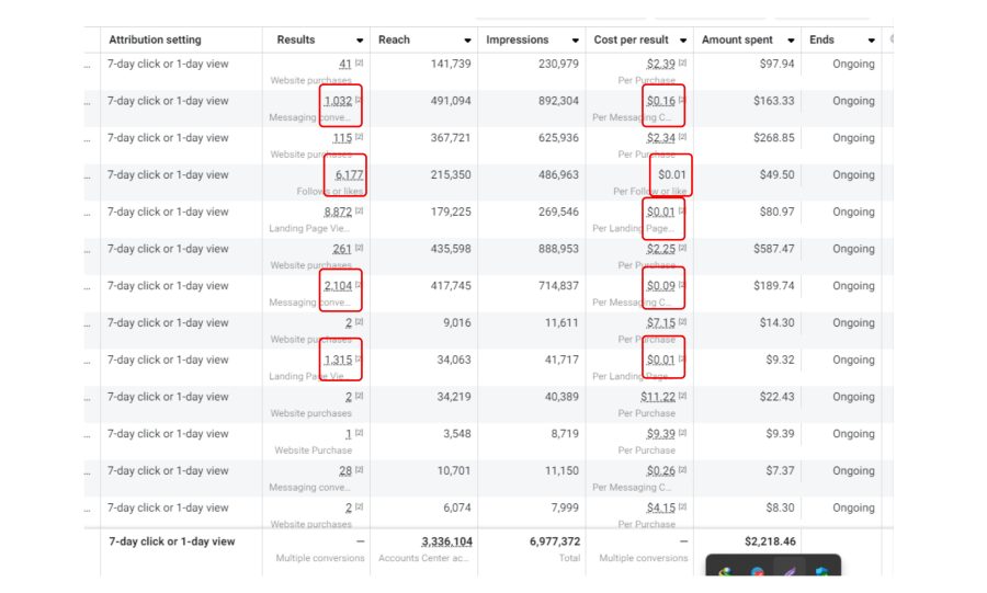 I will setup facebook and instagram ads campaign for leads and sales