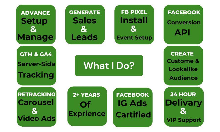 I will setup facebook and instagram ads campaign for leads and sales