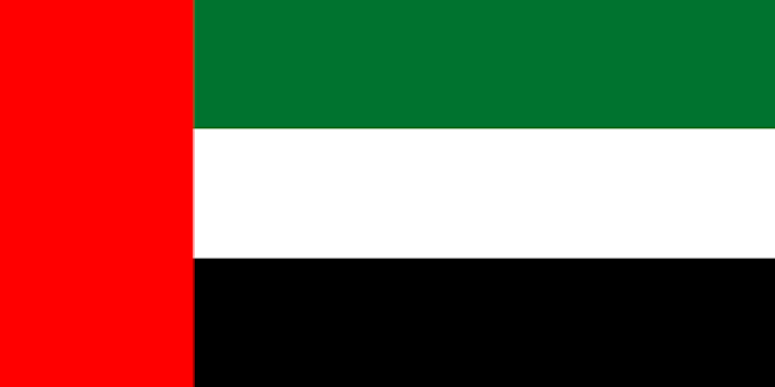 do 350 UAE local listing citations and directory submission for local SEO