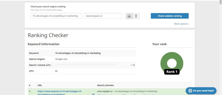 I will write a professional niche focus blog post of 1500 words