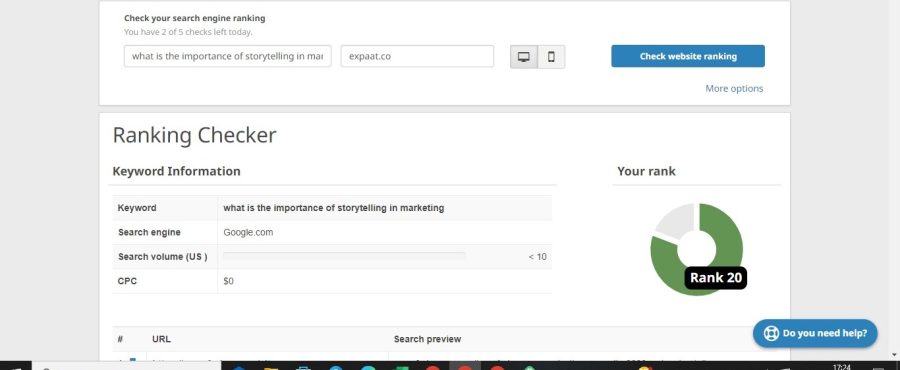 I will write a professional niche focus blog post of 1500 words