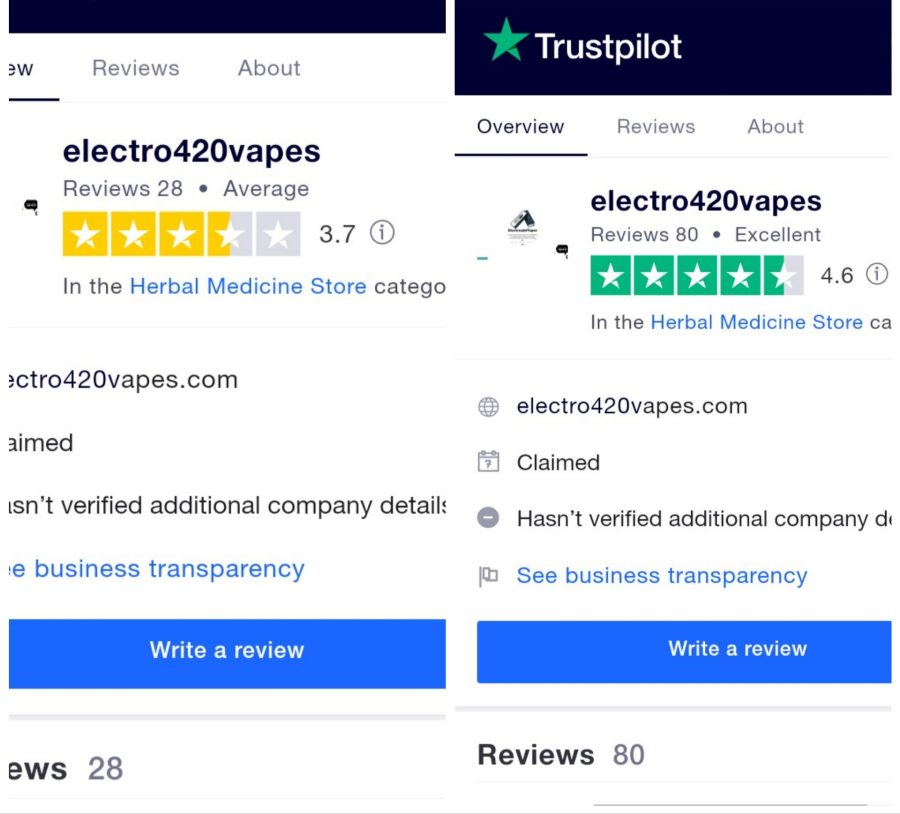Online reputation management software