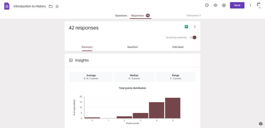 I Will do make responsive online google form, quiz, exam and assignment