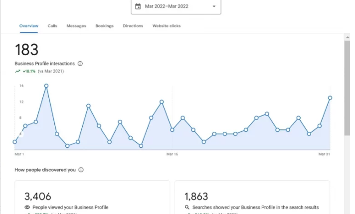 optimize google my business for local SEO and GMB ranking