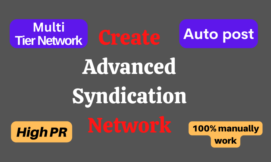 Create Advanced IFTTT Syndication Network For Any RSS