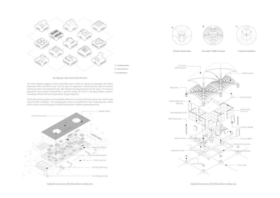 I will render, visualize and create diagrams for your design