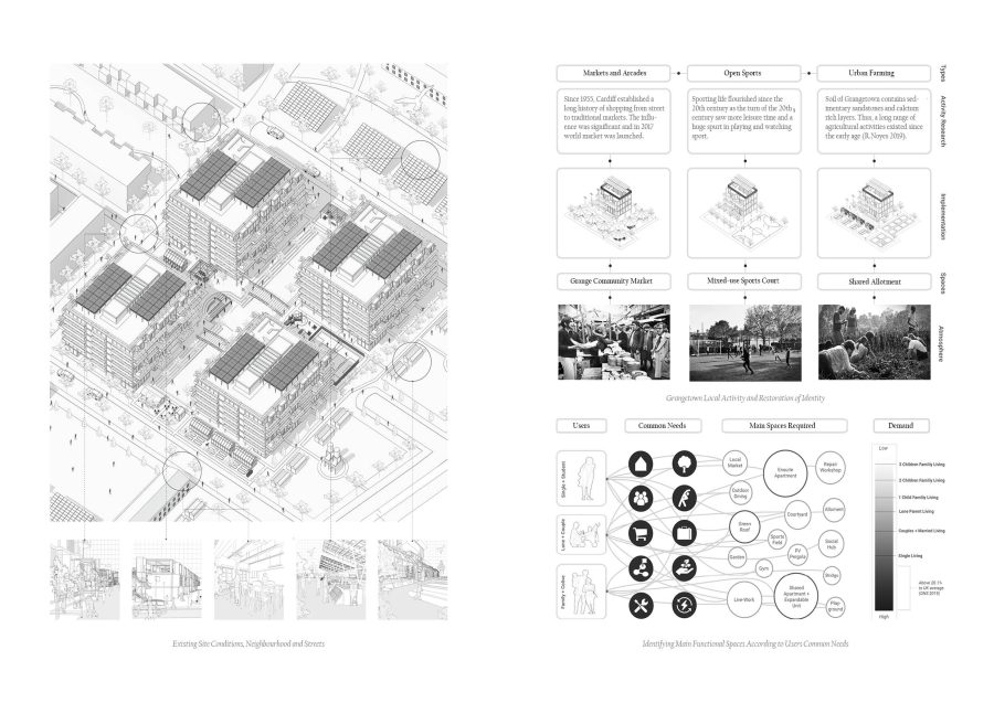 I will render, visualize and create diagrams for your design