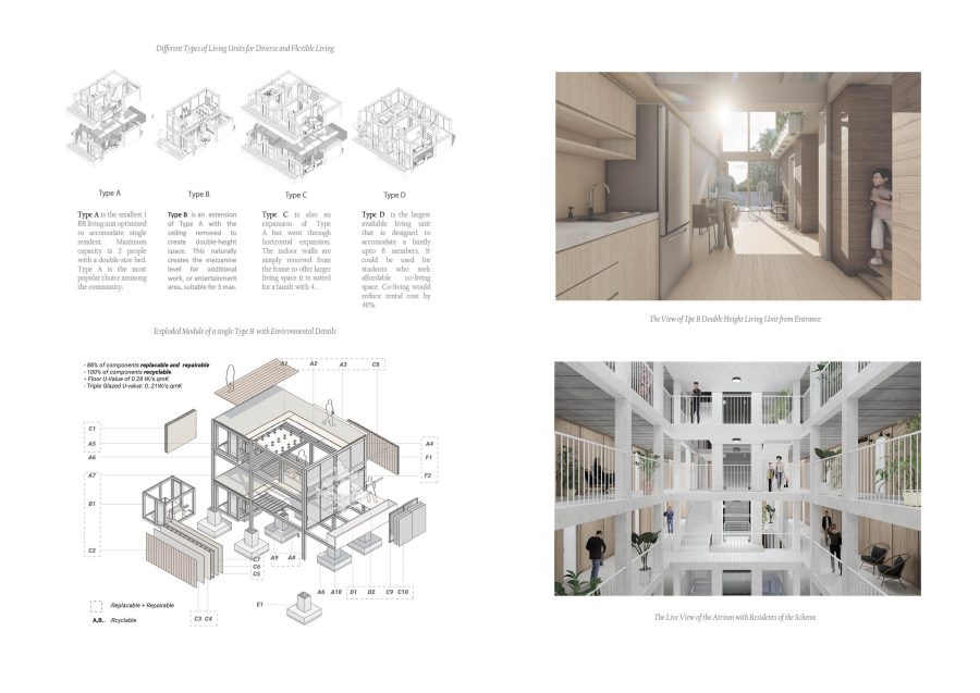 I will render, visualize and create diagrams for your design