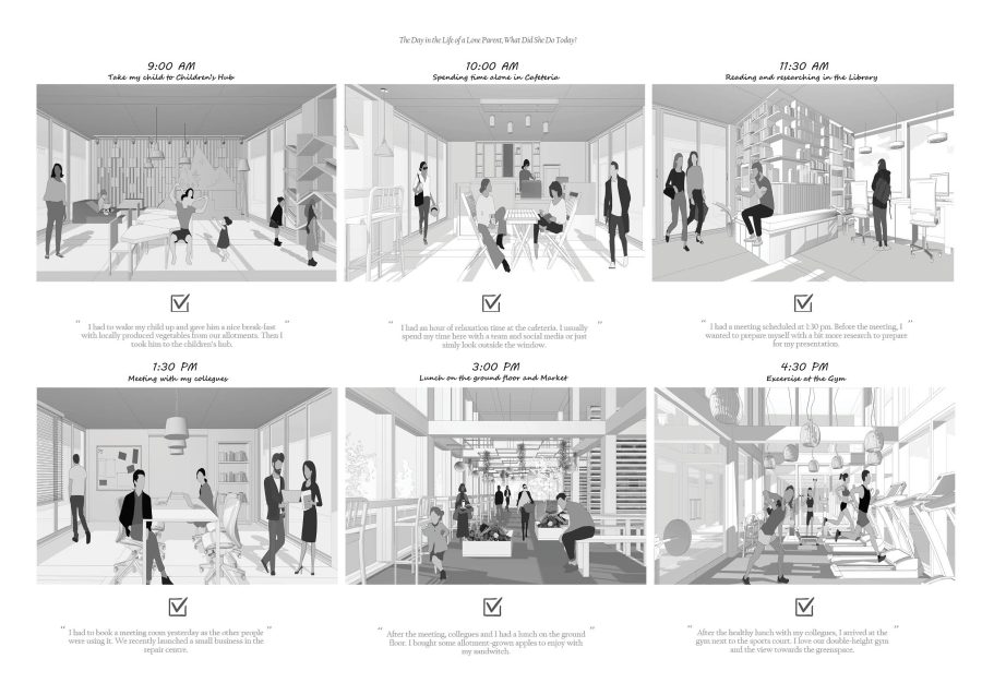 I will render, visualize and create diagrams for your design