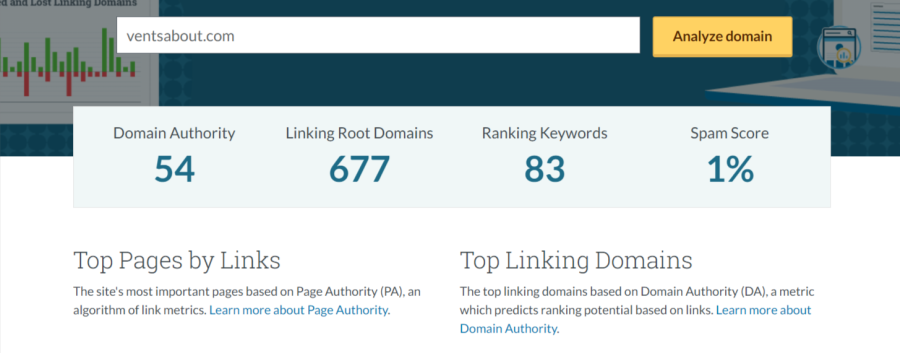 INCREASE YOUR WEBSITE DA AND DR 50+
