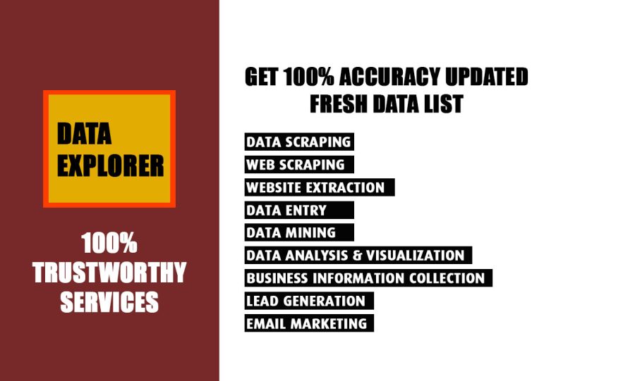 I will do data web scraping, data entry, data analysis, extraction website