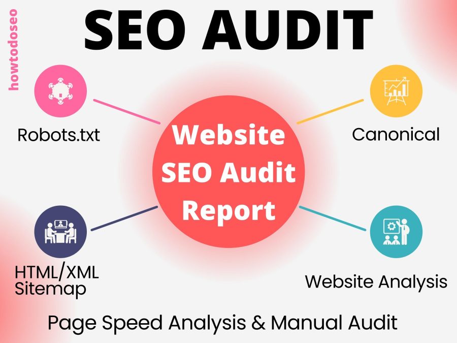 Best website SEO audit report, traffic manual audit, and website analysis